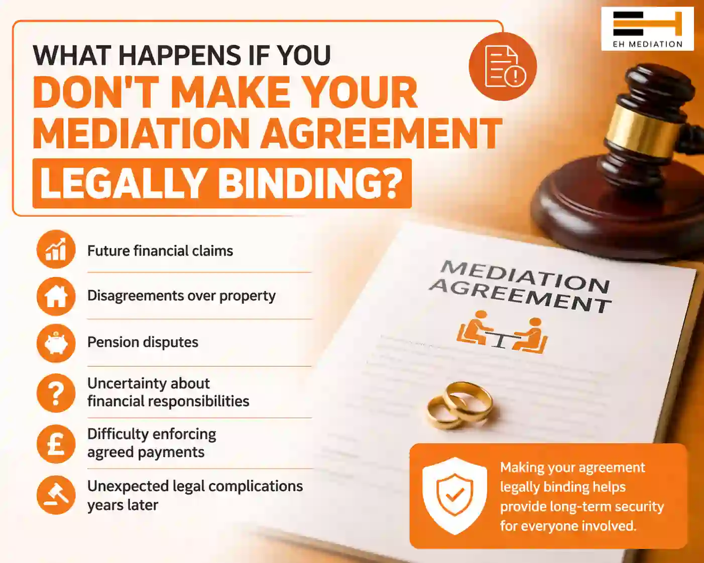 What Happens If You Don't Make Your Mediation Agreement Legally Binding Hessle?